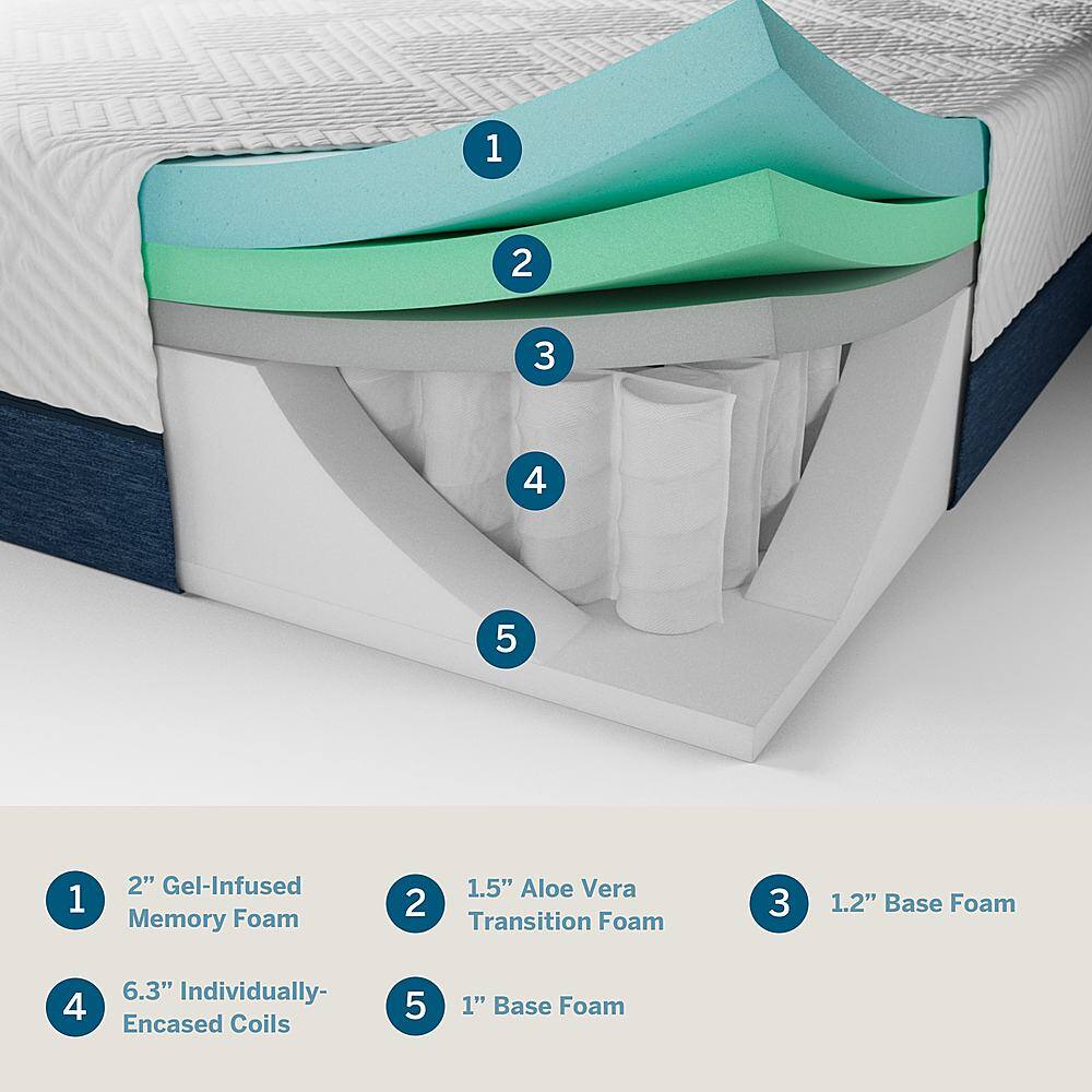 Hybrid Mattress - Queen 6 inch Medium Firm