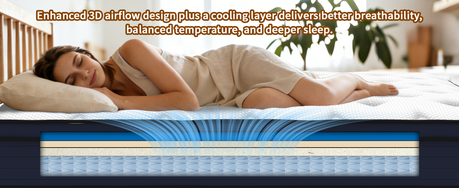 Hybrid Mattress - Single 14 inch Cooling