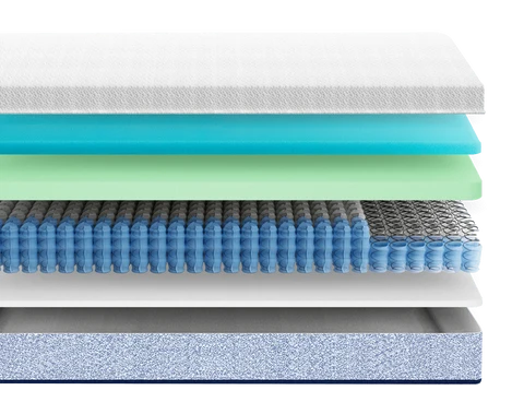 Hybrid Mattress - Super King 12 inch Eco-friendly