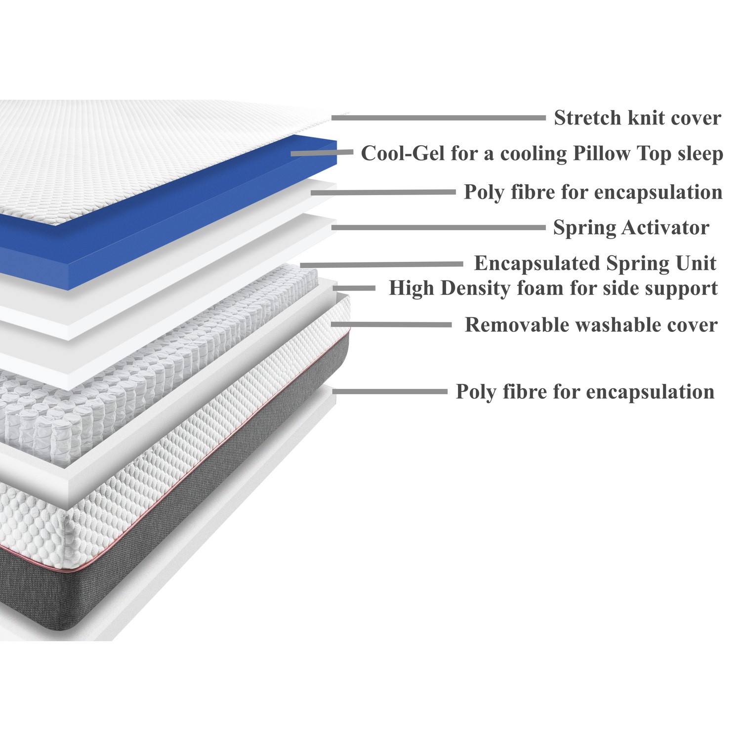Hybrid Mattress - Super King 8 inch Cooling