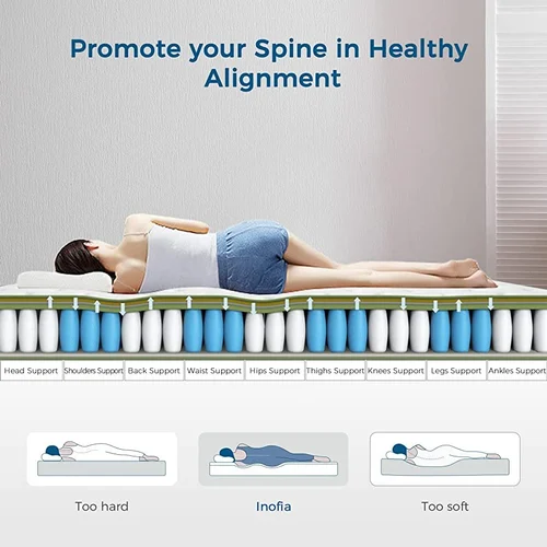 Hybrid Mattress - Super King 8 inch Eco-friendly