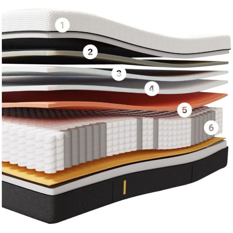 Hybrid Mattress - Super King 8 inch Plush