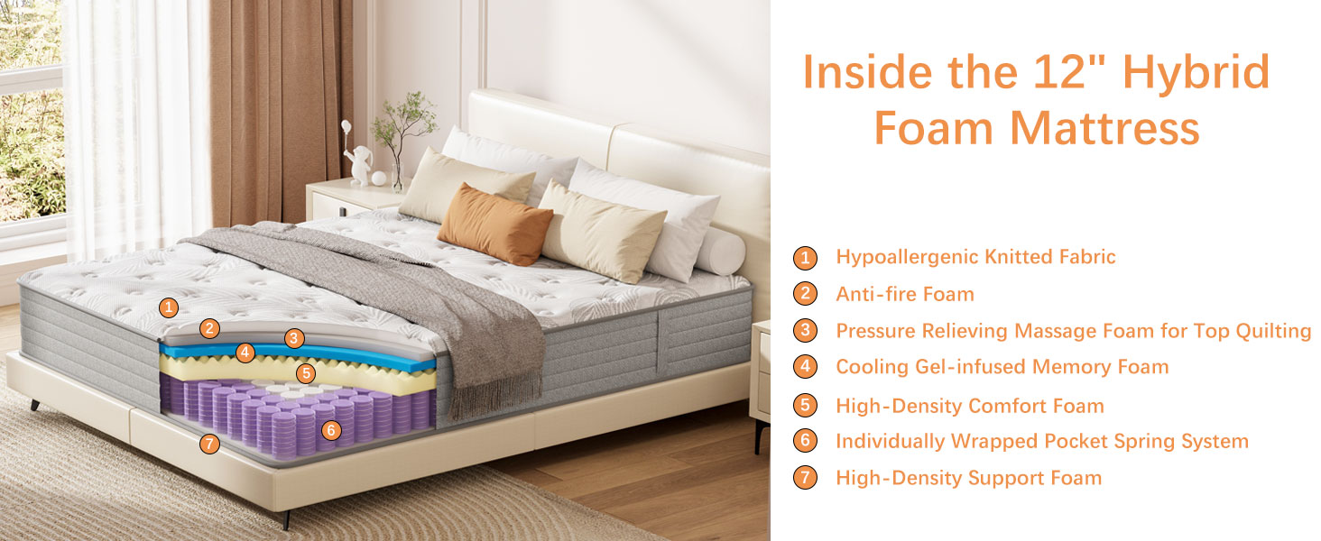 Hybrid Mattress - Twin XL 12 inch Eco-friendly