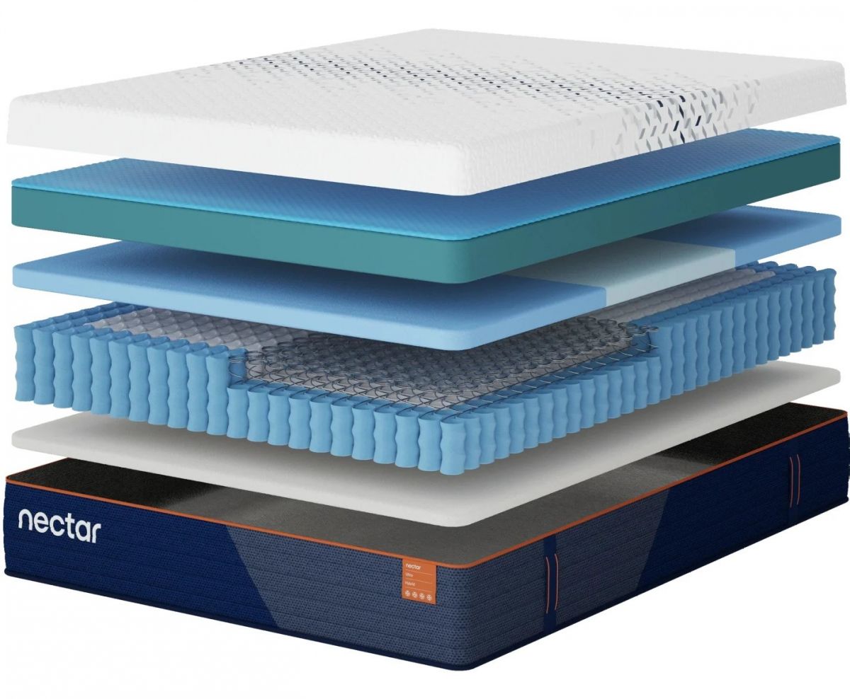 Hybrid Mattress - Twin XL 14 inch Eco-friendly