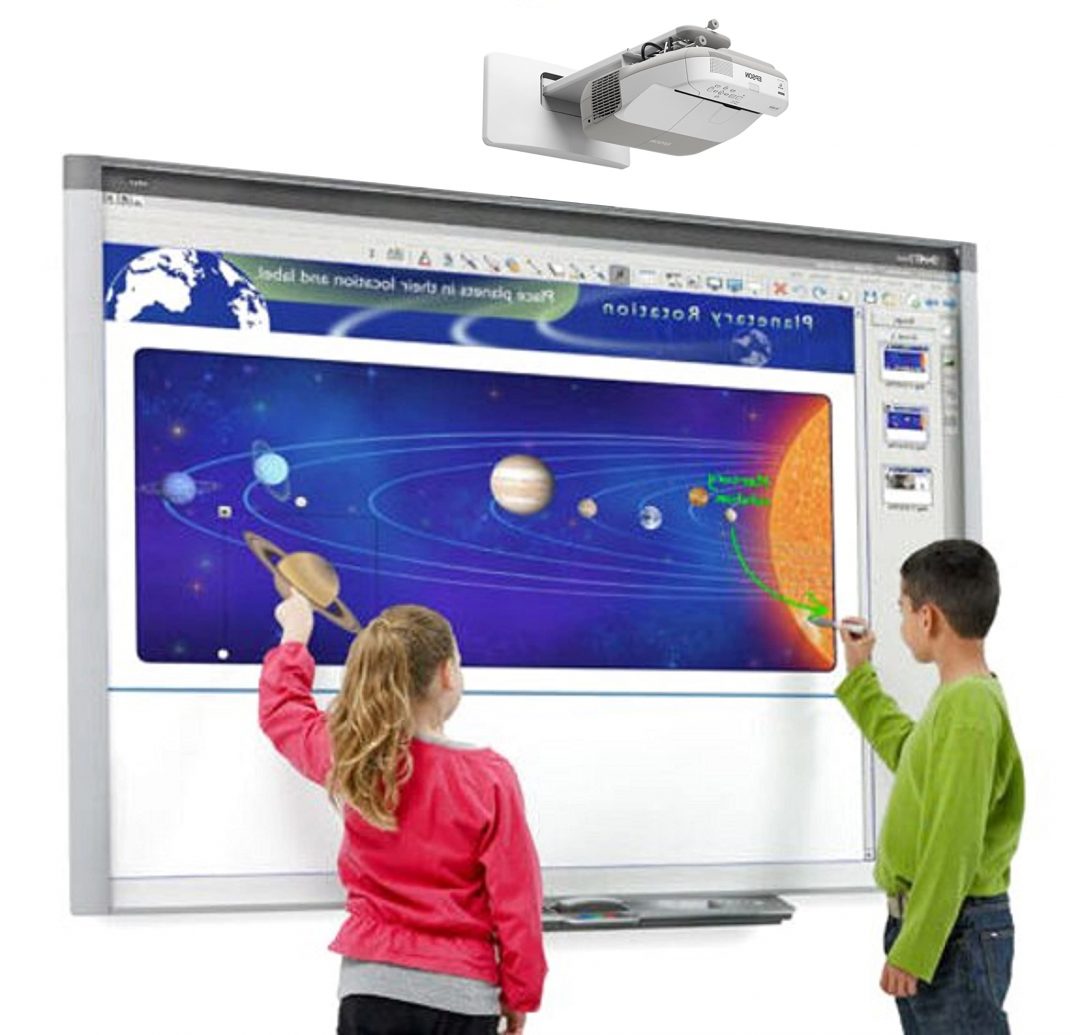 Interactive Whiteboard
