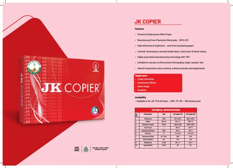 JK Copier Network Card