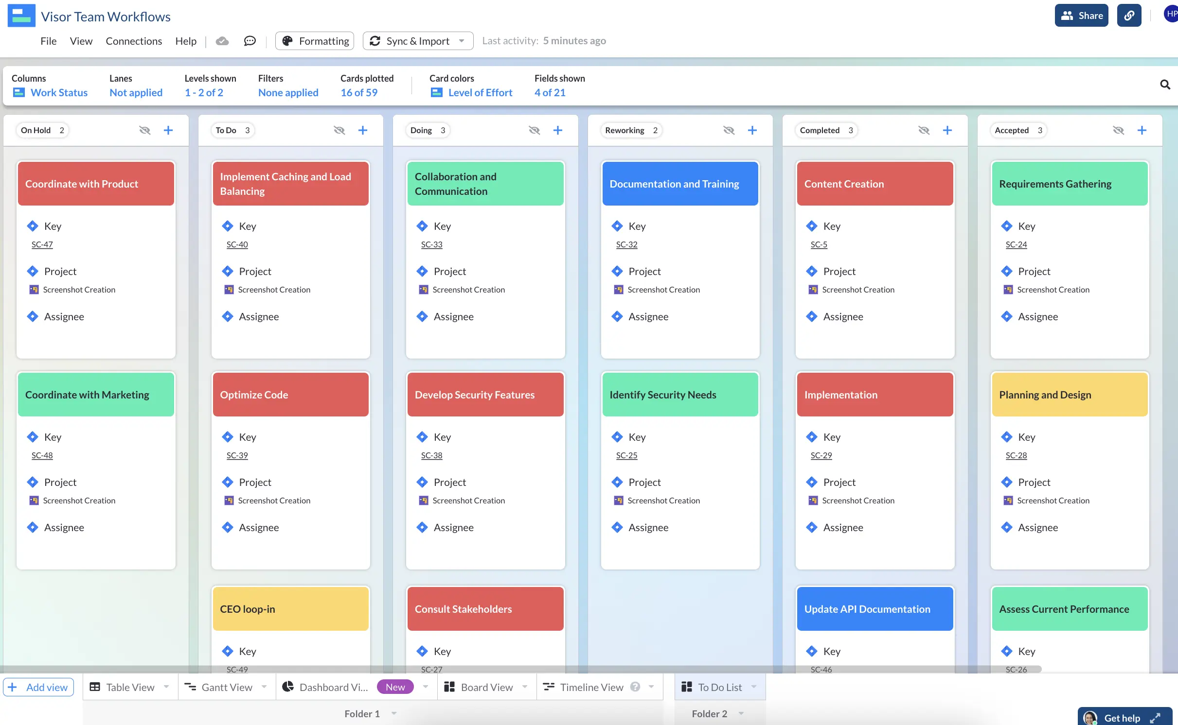 Kanban Board