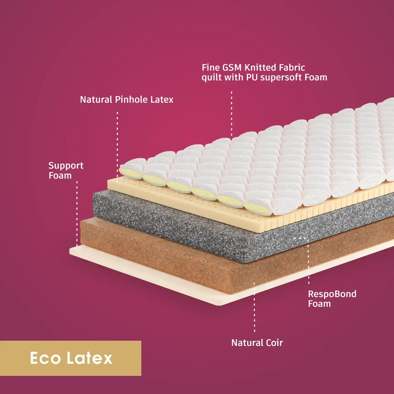 Latex Mattress - Double 8 inch Eco-friendly