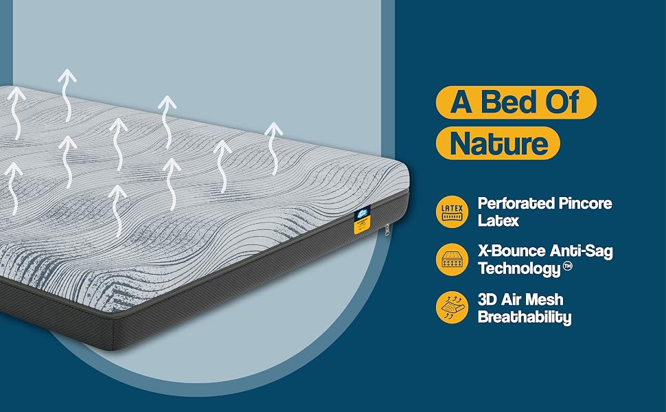 Latex Mattress - Full 8 inch Cooling
