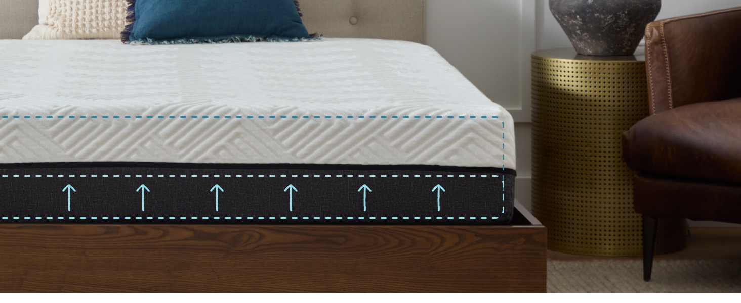 Latex Mattress - Queen 10 inch Medium Firm