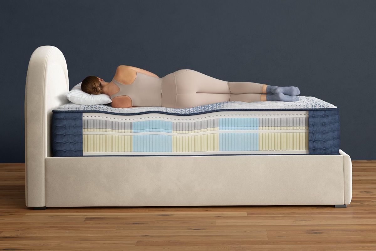 Latex Mattress - Queen 14 inch Firm Support