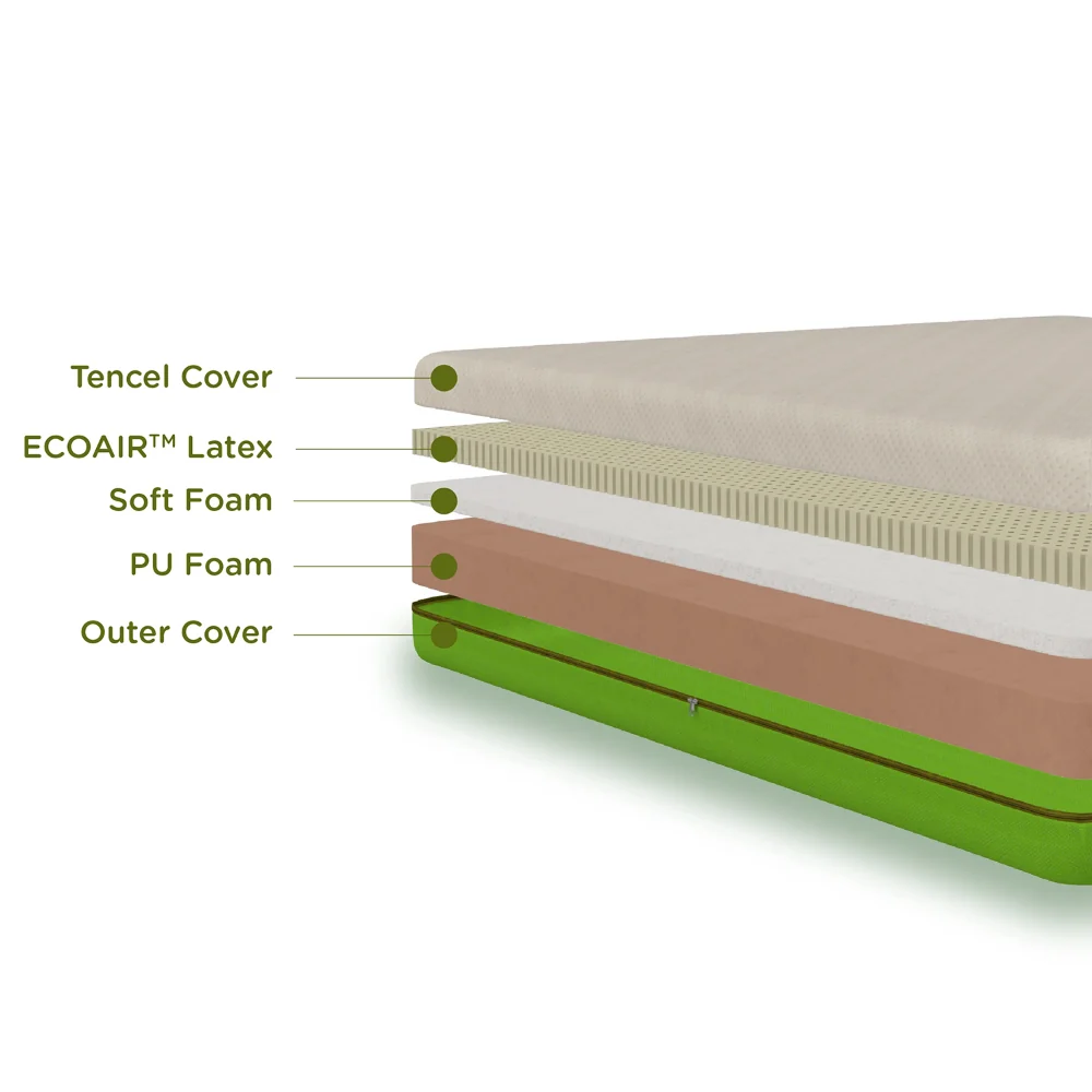 Latex Mattress - Single 10 inch Eco-friendly