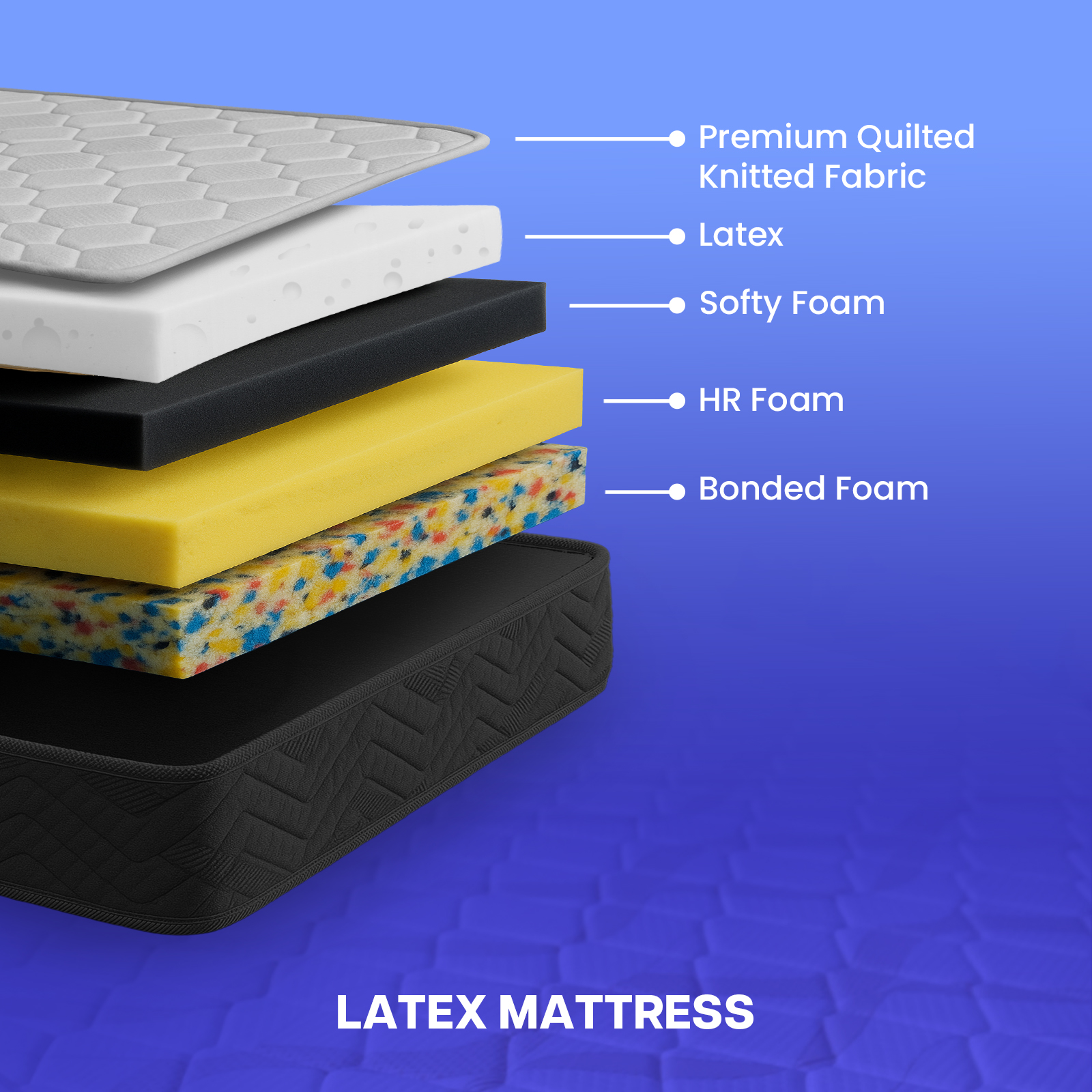 Latex Mattress - Single 12 inch Hypoallergenic