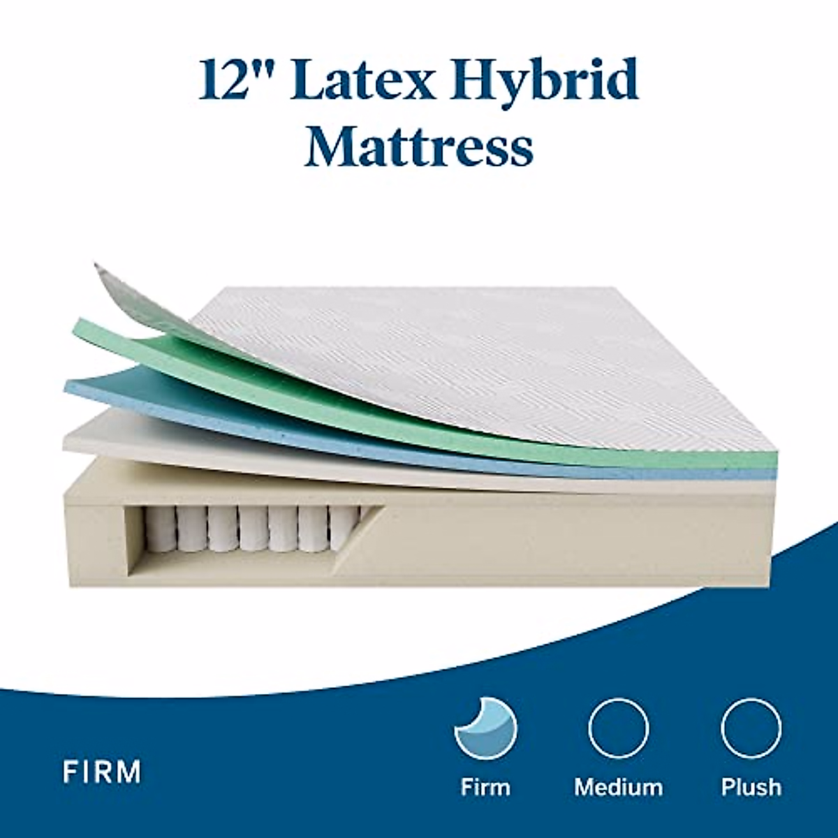 Latex Mattress - Single 12 inch Medium Firm
