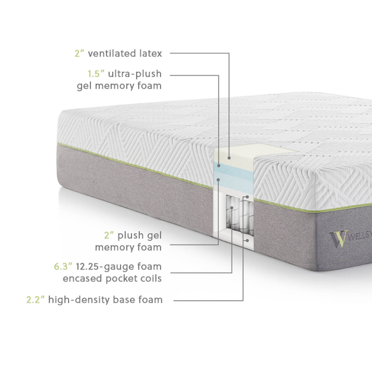 Latex Mattress - Single 14 inch Firm Support