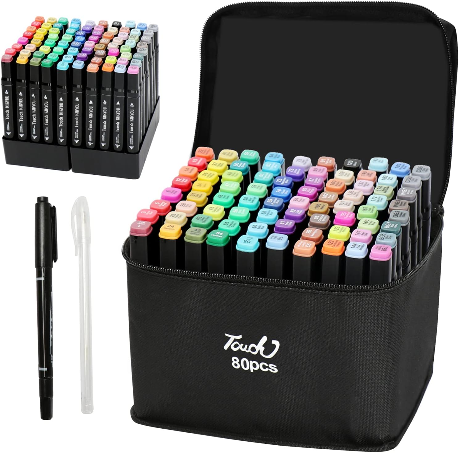 Marker Set