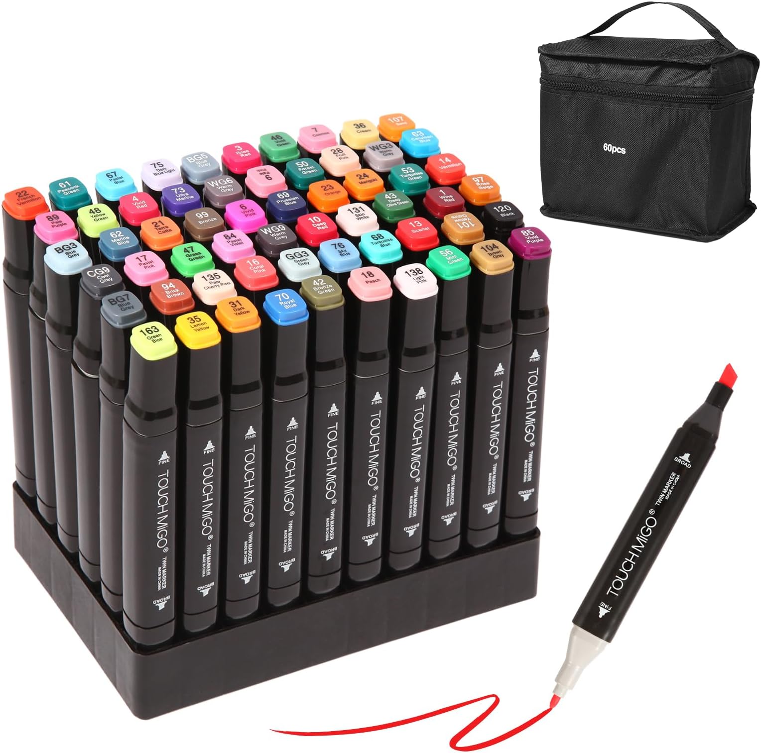 Marker Set