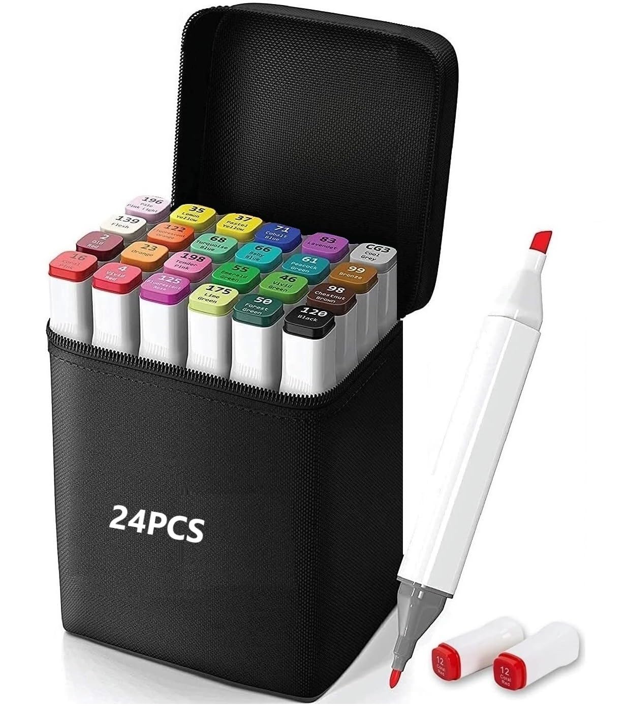 Marker Set