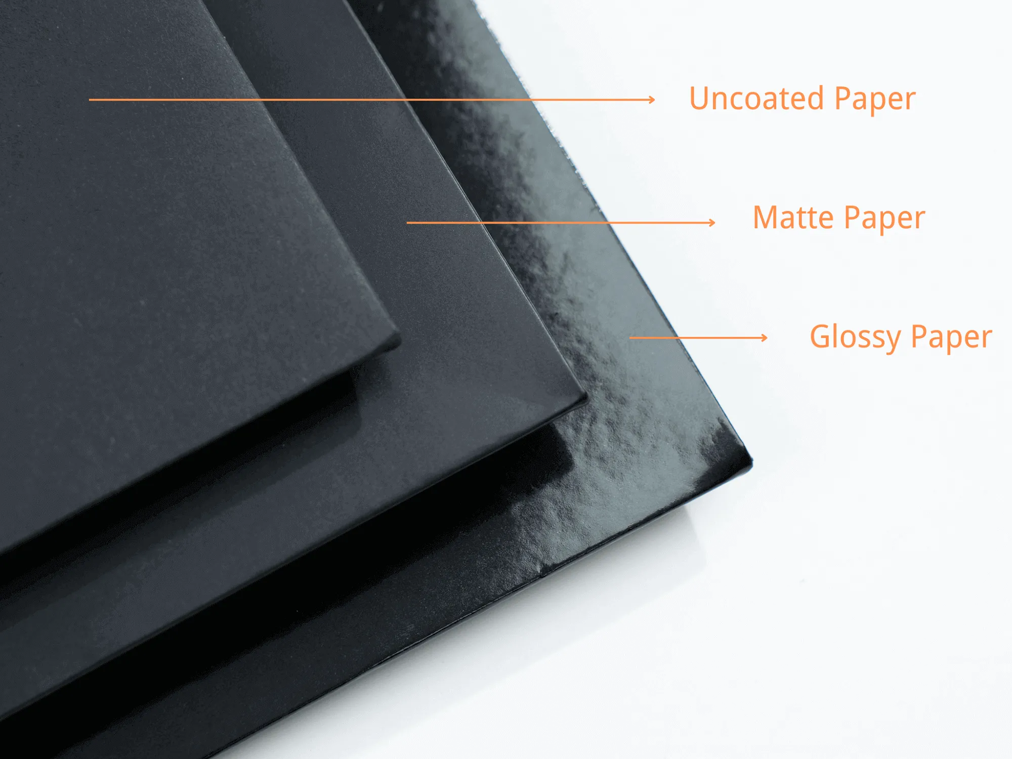 Matte Paper