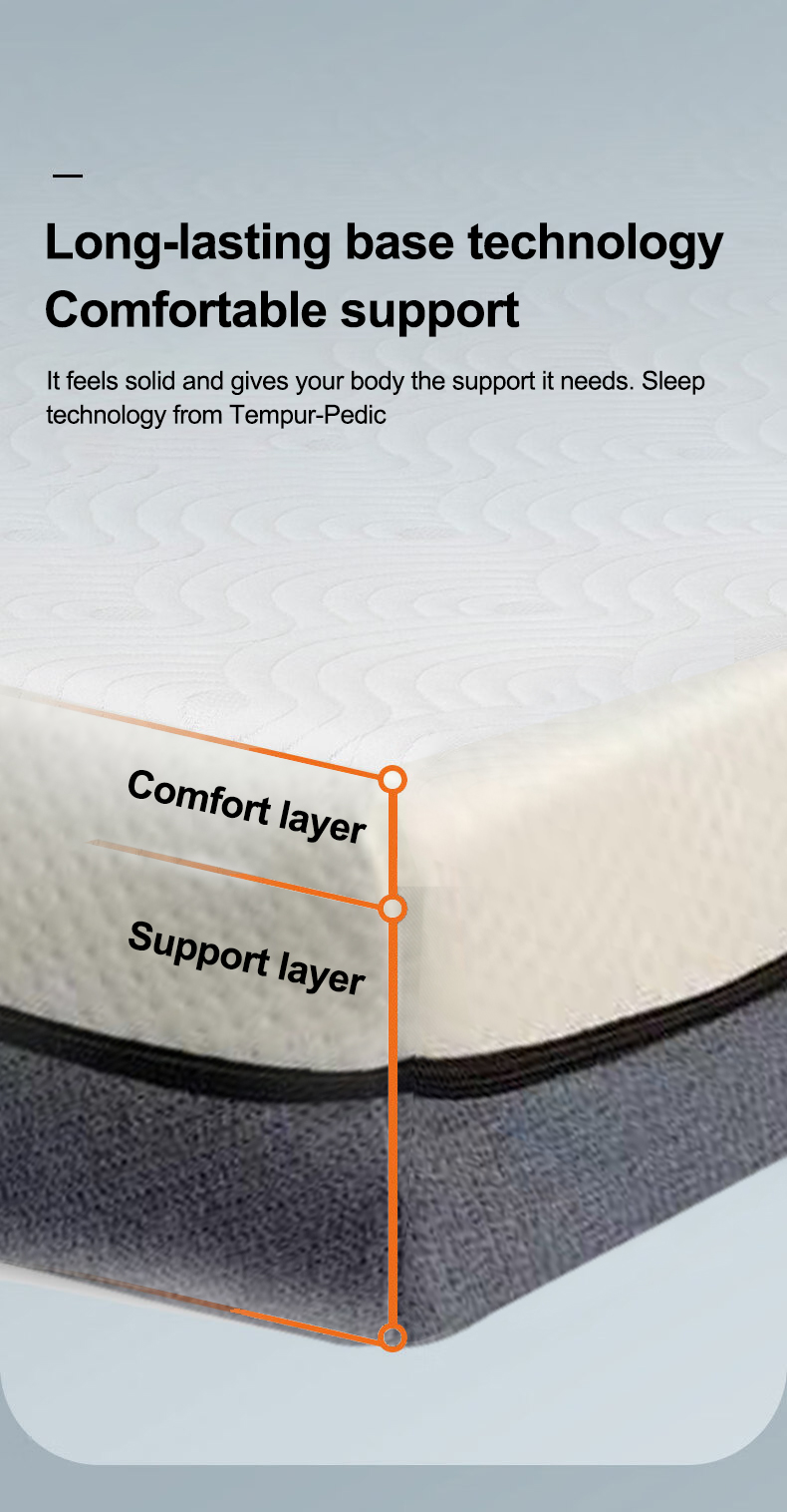 Memory Foam Mattress - Double 6 inch Hypoallergenic