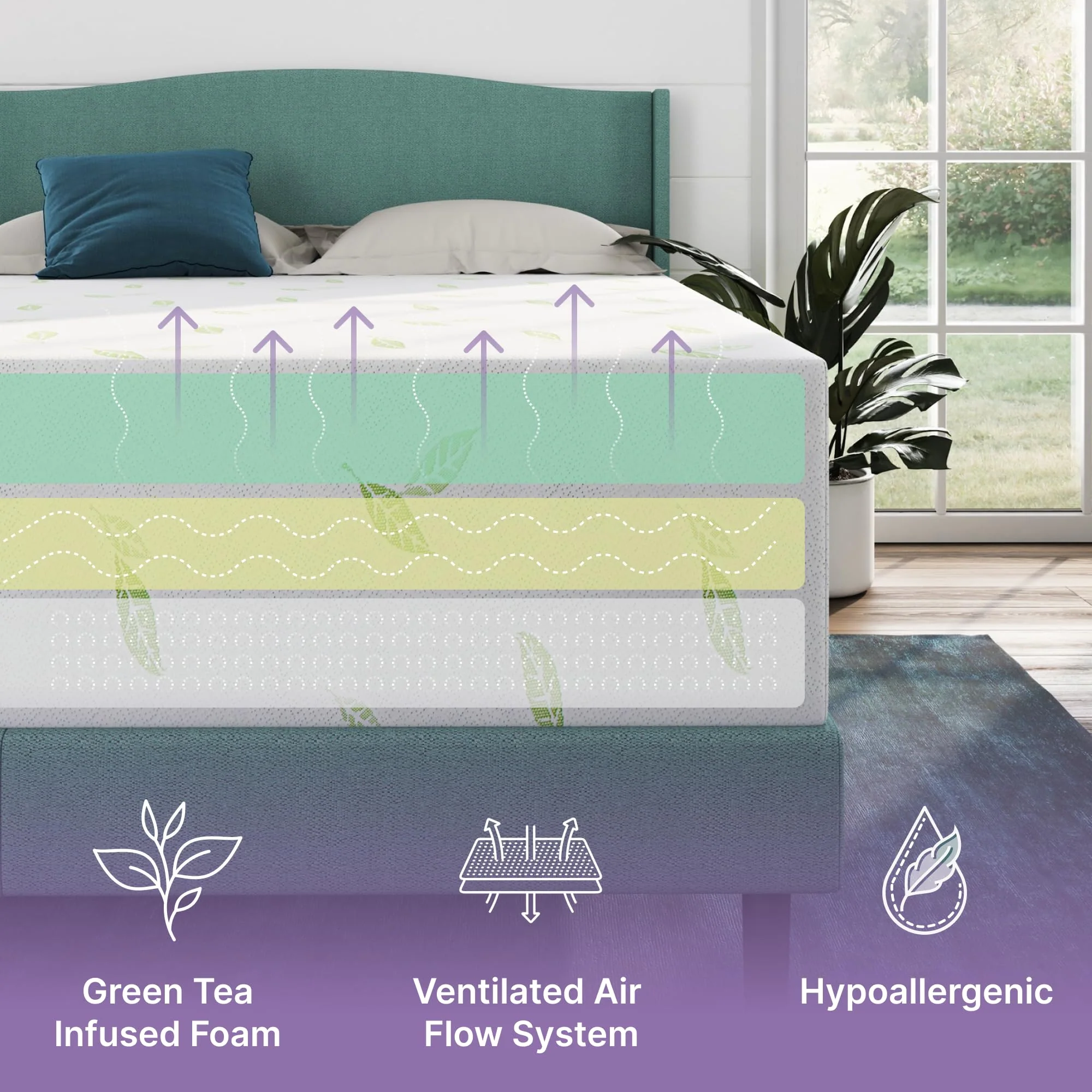 Memory Foam Mattress - Full 10 inch Eco-friendly