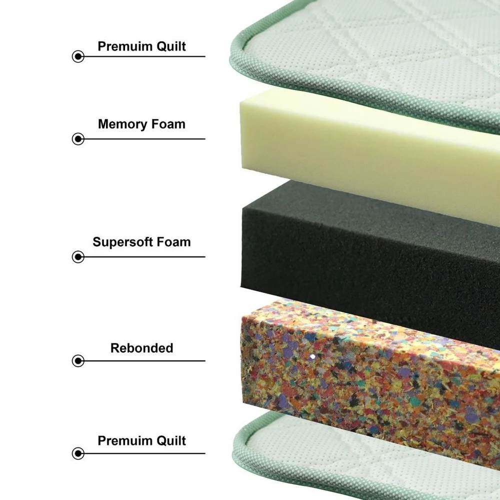 Memory Foam Mattress - King 6 inch Eco-friendly
