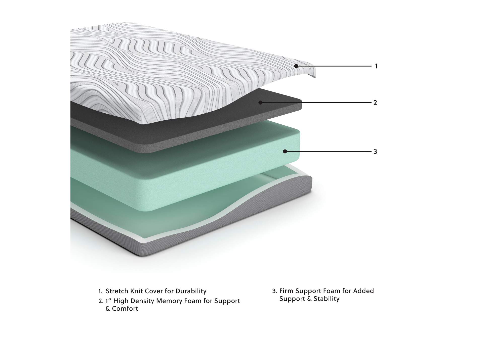 Memory Foam Mattress - King 8 inch Medium Firm