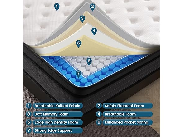 Memory Foam Mattress - Queen 14 inch Eco-friendly