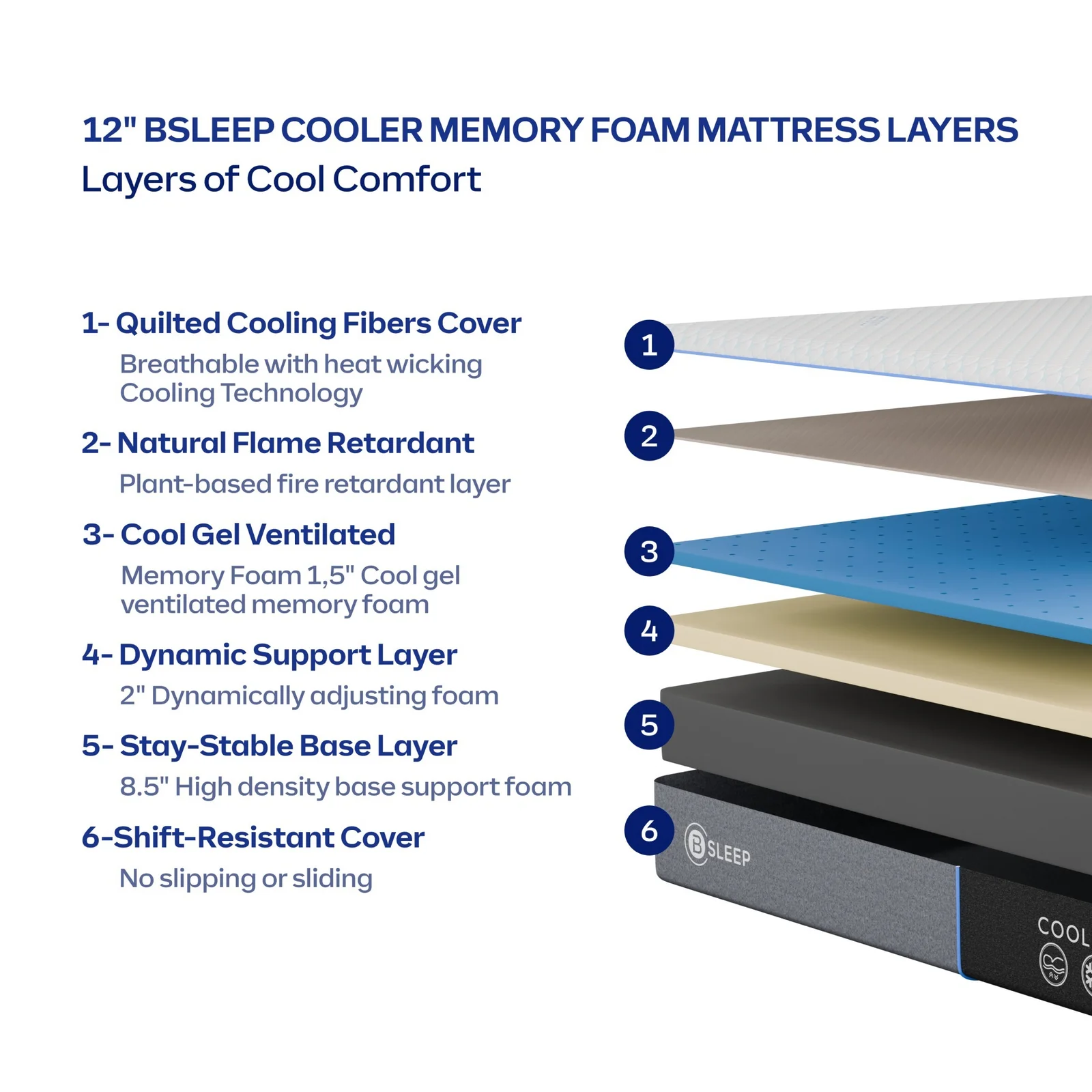 Memory Foam Mattress - Single 12 inch Cooling