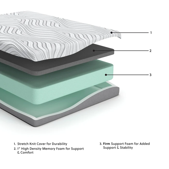 Memory Foam Mattress - Super King 8 inch Cooling