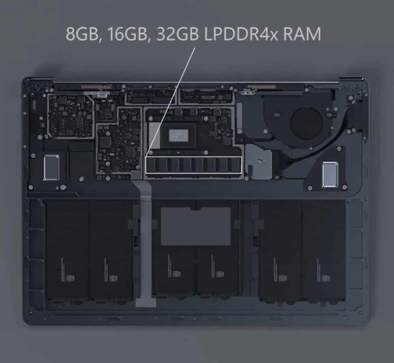 Microsoft Laptop RAM
