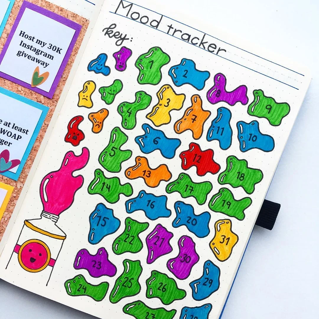 Mood Tracker