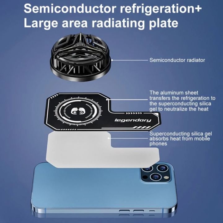 Motorola Cooling Pad