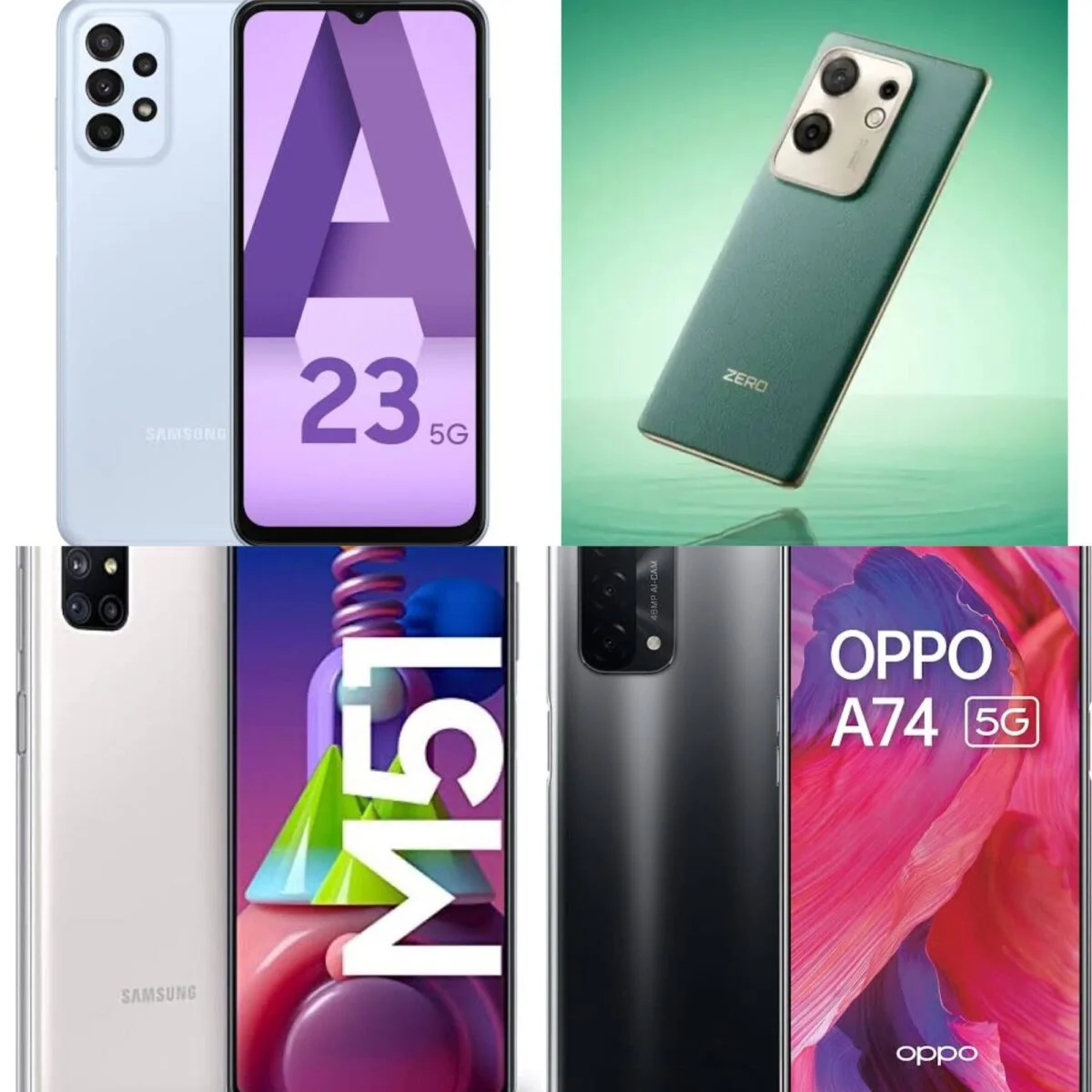 Nivea Budget Phone