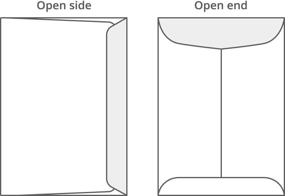 Open End Envelope