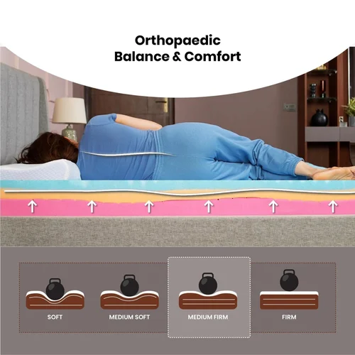 Orthopedic Mattress - Double 6 inch Hypoallergenic