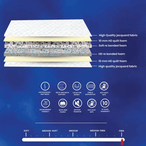 Orthopedic Mattress - King 10 inch Firm Support