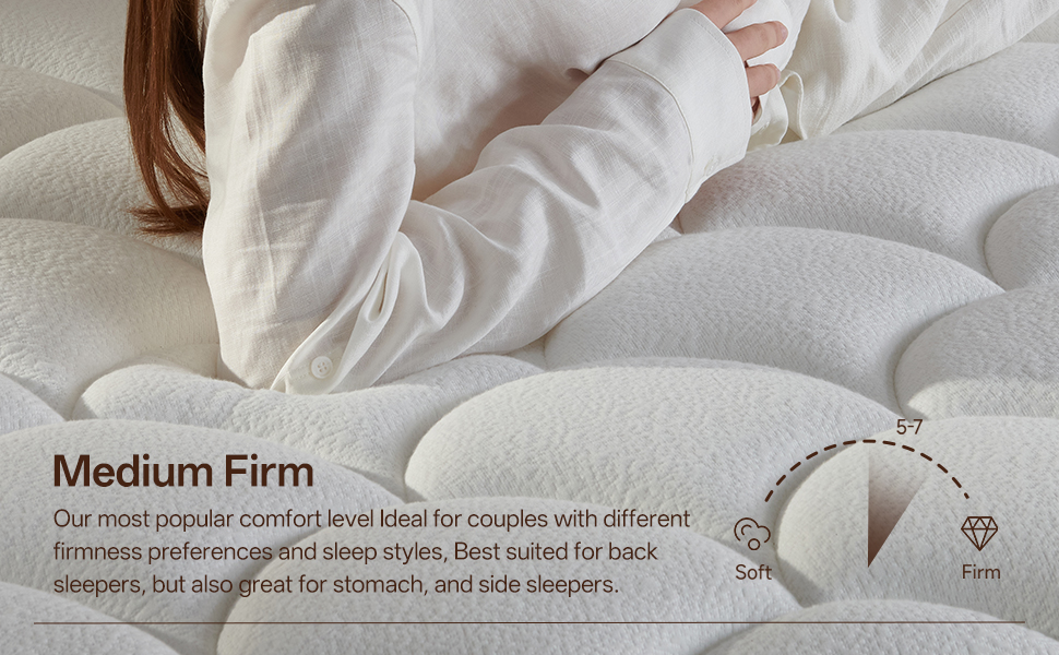 Orthopedic Mattress - King 12 inch Medium Firm