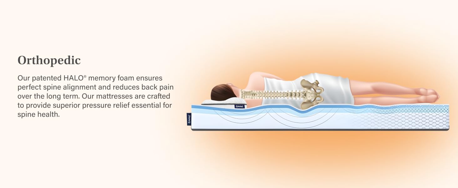 Orthopedic Mattress - King 8 inch Medium Firm