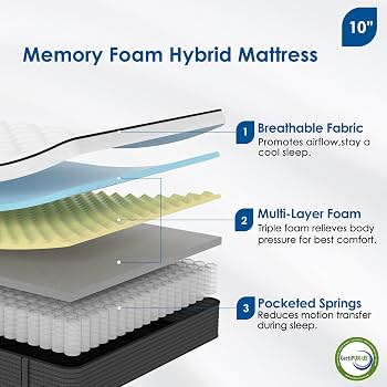 Orthopedic Mattress - Queen 10 inch Cooling