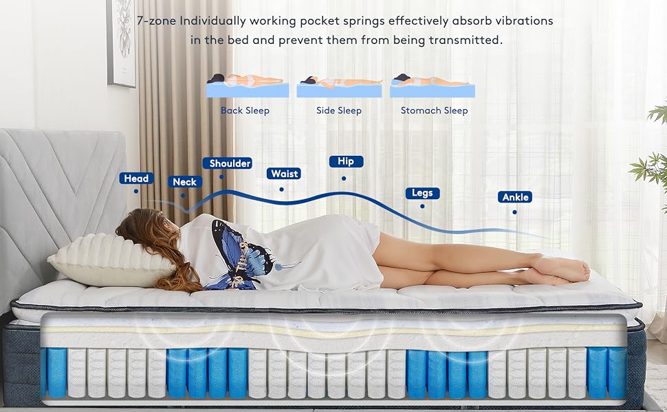 Orthopedic Mattress - Queen 14 inch Cooling