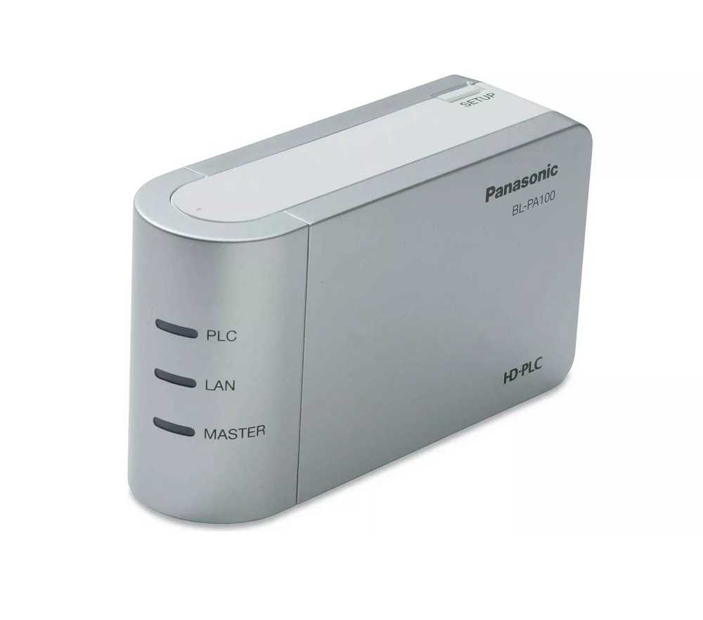 Panasonic Powerline Adapter