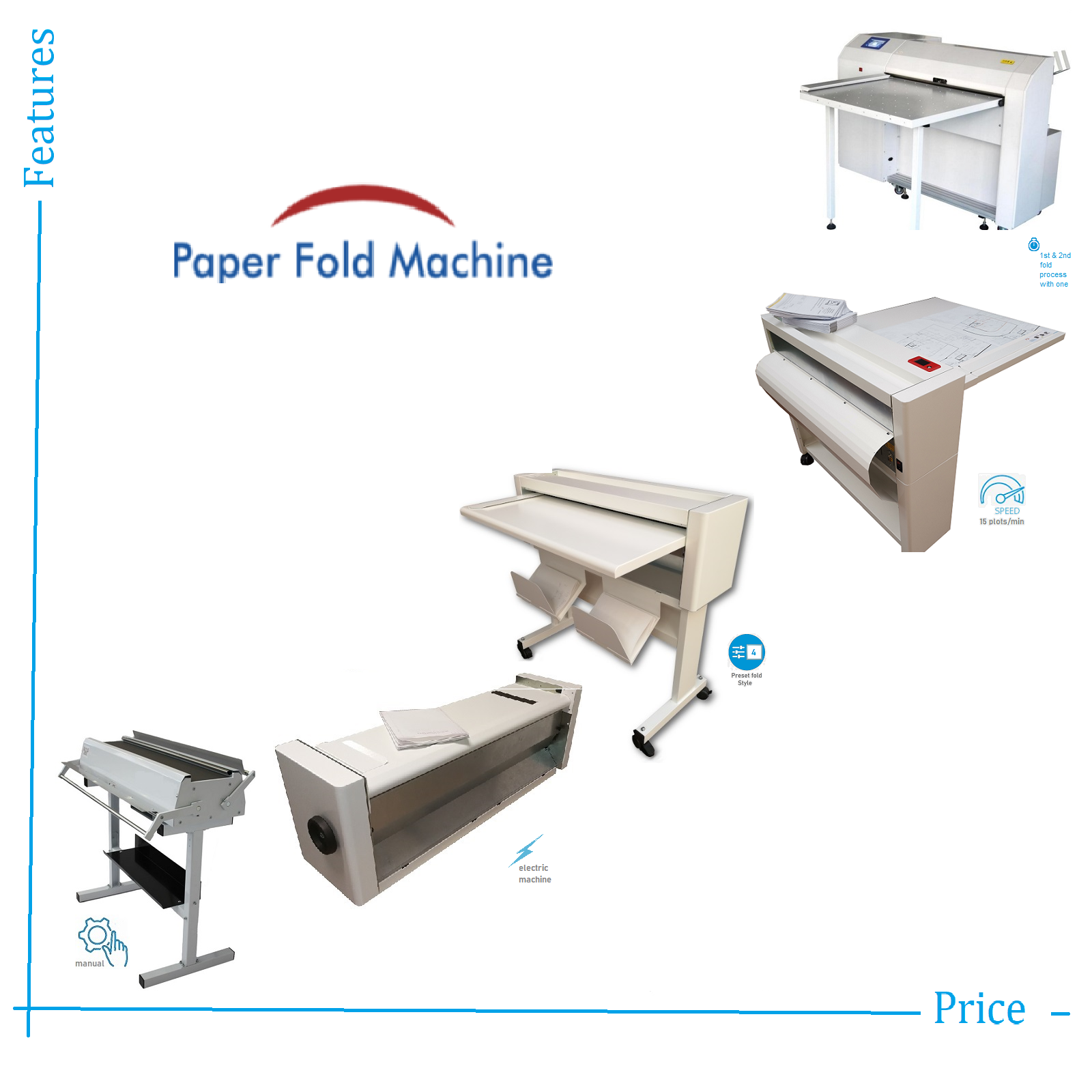 Paper Folding Machine