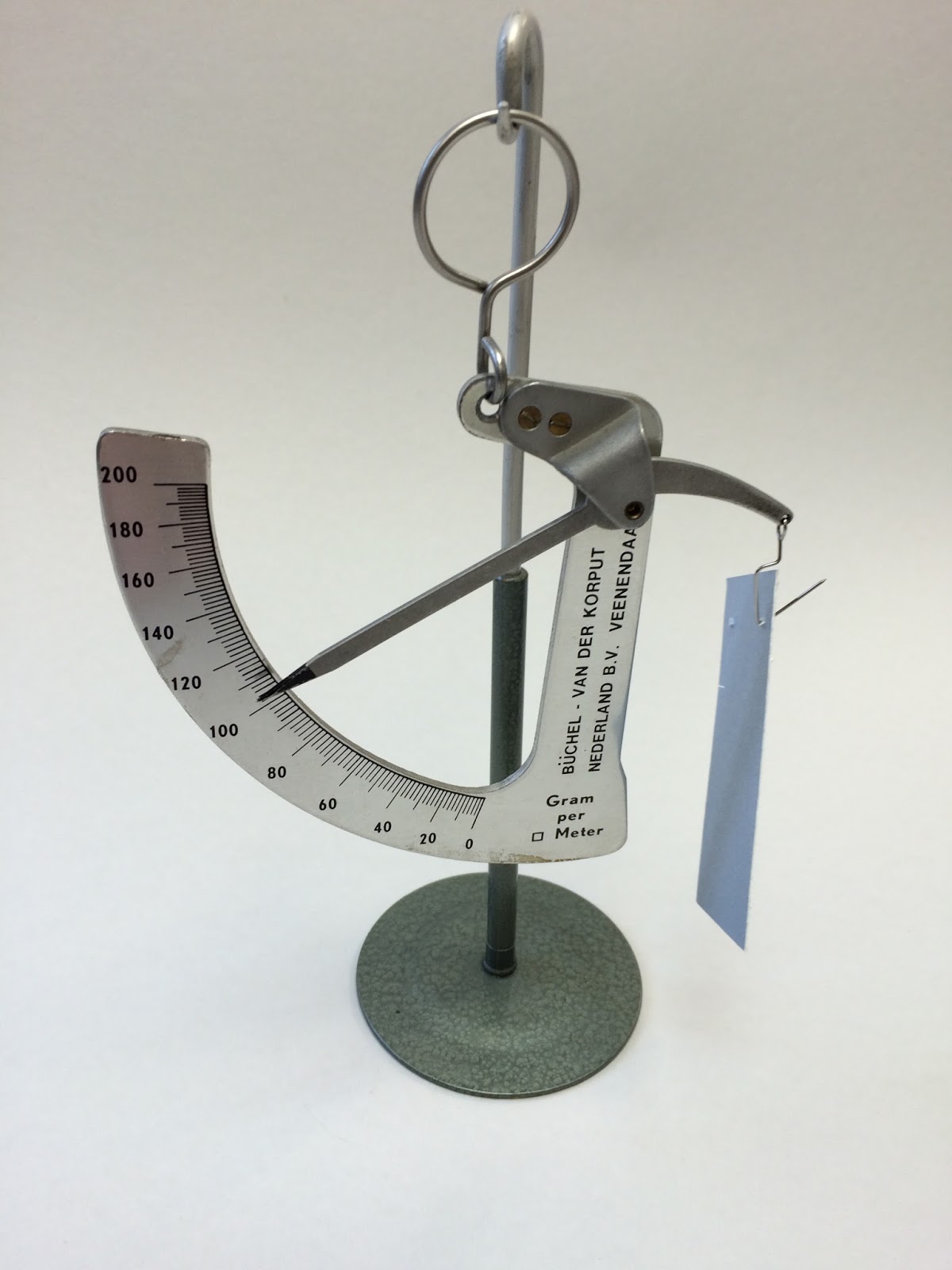 Paper Scale
