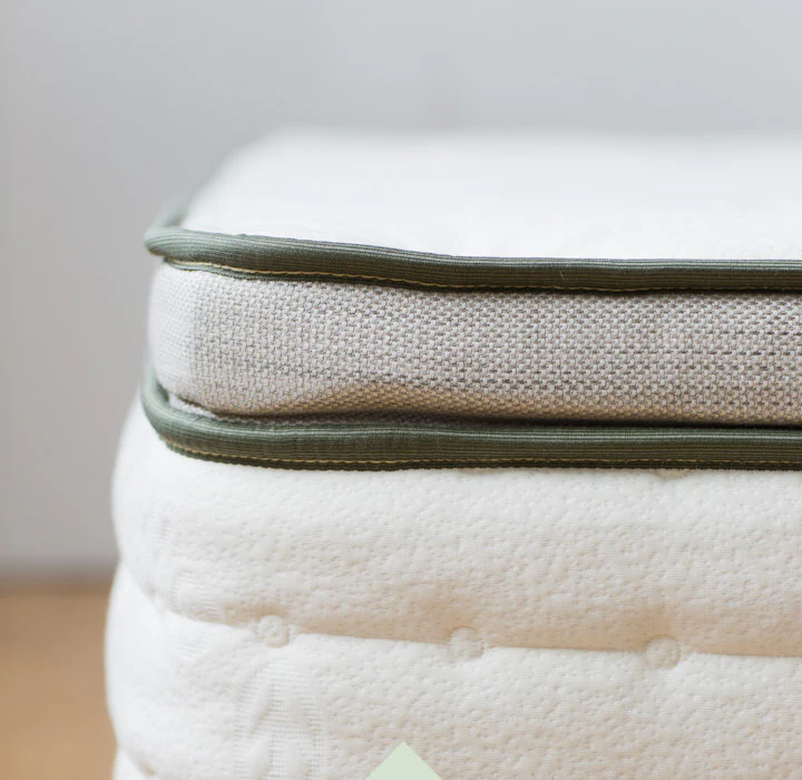 Pillow Top Mattress - Double 6 inch Eco-friendly