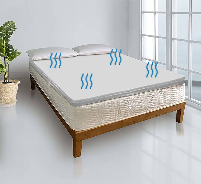 Pillow Top Mattress - Full 6 inch Cooling