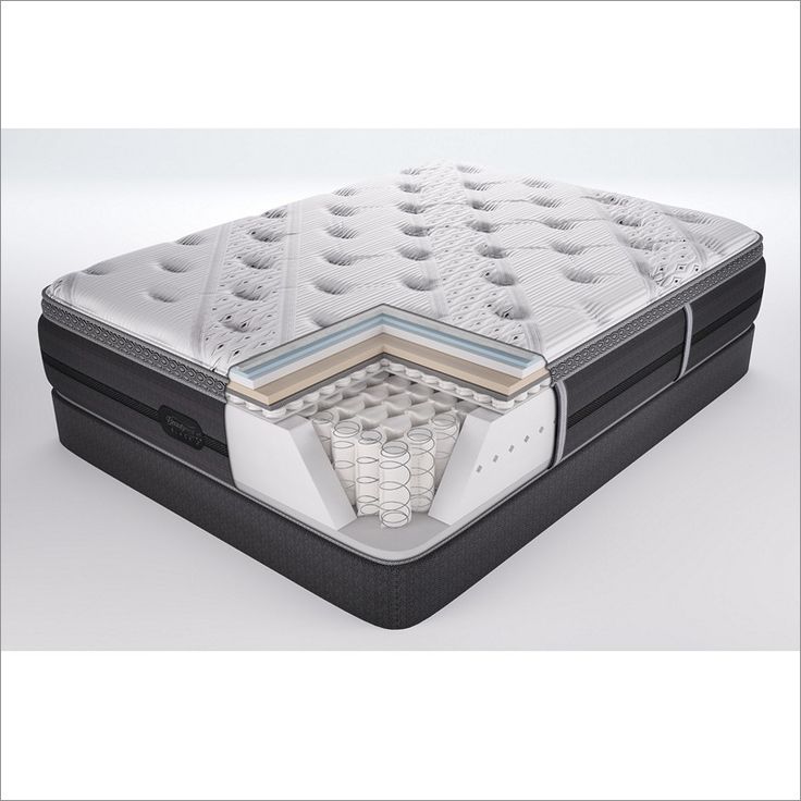 Pillow Top Mattress - King 6 inch Medium Firm