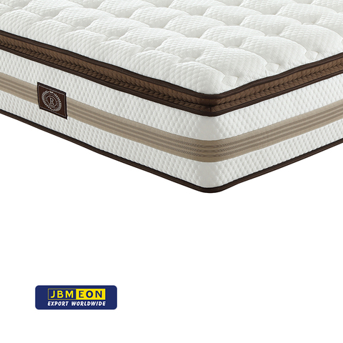 Pillow Top Mattress - Single 14 inch Hypoallergenic