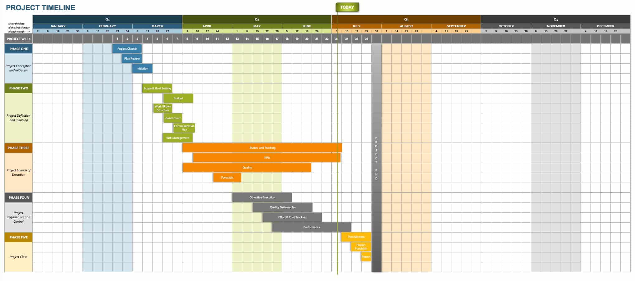 Project Calendar
