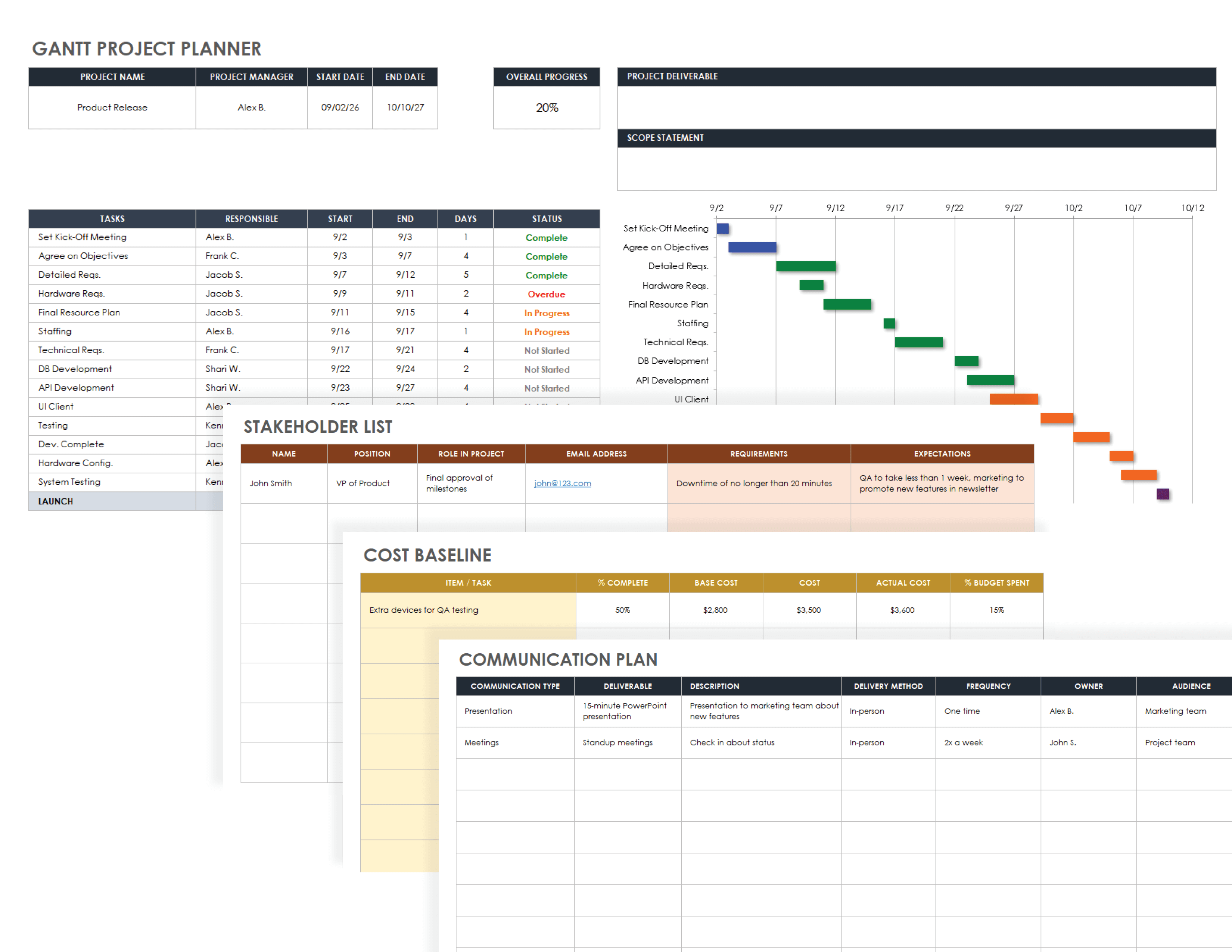 Project Planner